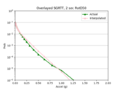 Thumbnail for version as of 19:14, 21 June 2024