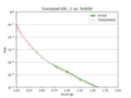Thumbnail for version as of 19:08, 21 June 2024