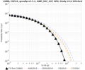 Thumbnail for version as of 20:18, 26 June 2024