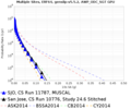 Thumbnail for version as of 15:30, 19 August 2026