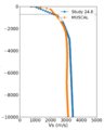 Thumbnail for version as of 15:28, 20 August 2026