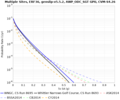 Thumbnail for version as of 19:34, 7 December 2022