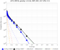 Thumbnail for version as of 05:33, 7 August 2018