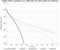 Thumbnail for version as of 17:26, 26 June 2024