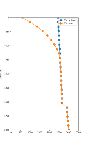 File:CSUEB overlay profile.png
