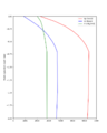 Thumbnail for version as of 03:49, 4 October 2022