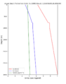 Thumbnail for version as of 16:57, 10 April 2024