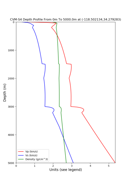 File:1 cvms.png