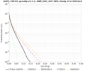 Thumbnail for version as of 18:13, 25 June 2024