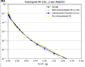 Thumbnail for version as of 00:12, 15 August 2024