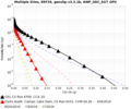 Thumbnail for version as of 16:49, 27 October 2016
