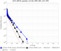 Thumbnail for version as of 15:29, 14 May 2019