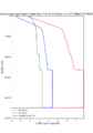 Thumbnail for version as of 01:00, 17 August 2024