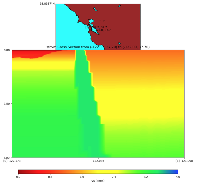 File:Sfcvm v1 yp.png