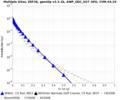 Thumbnail for version as of 19:28, 23 March 2015