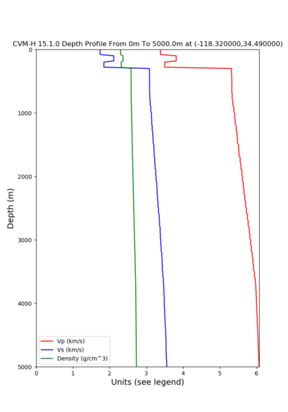File:7 cvmh noGTL.png