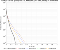Thumbnail for version as of 18:16, 25 June 2024