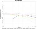 Thumbnail for version as of 16:37, 3 November 2014