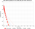 Thumbnail for version as of 22:34, 1 October 2015