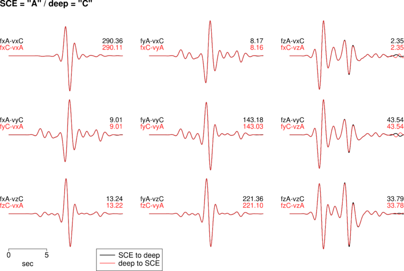 File:SCE deep-14lay rwg recp.png