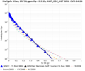Thumbnail for version as of 20:20, 23 March 2015