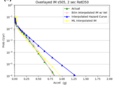 Thumbnail for version as of 00:13, 15 August 2024