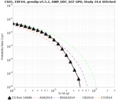 Thumbnail for version as of 20:17, 26 June 2024