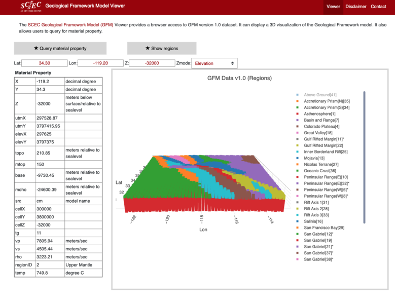 File:GFM Prototype.png