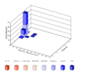 Thumbnail for version as of 18:05, 23 May 2019