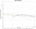 Thumbnail for version as of 16:36, 3 November 2014