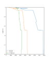 Thumbnail for version as of 00:55, 17 August 2024
