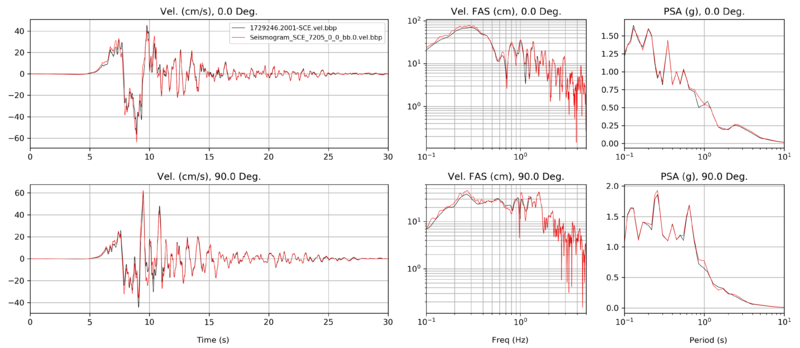 File:SCE 1D bbp v cs.png