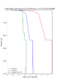 Thumbnail for version as of 16:25, 18 August 2024