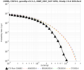 Thumbnail for version as of 20:18, 26 June 2024