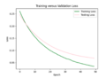 Thumbnail for version as of 21:12, 29 July 2024