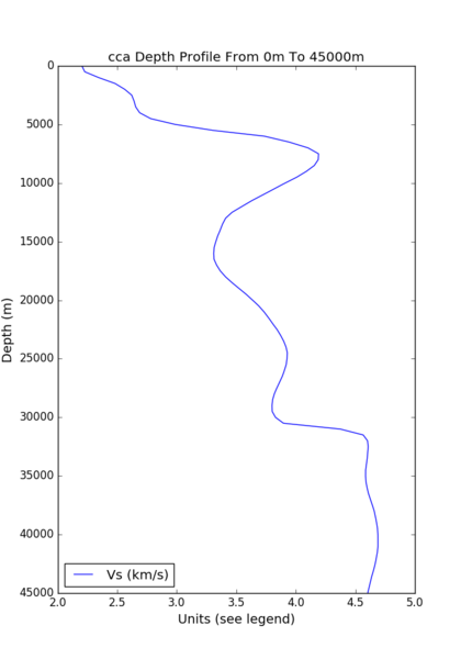 File:S169 cca.png