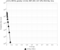 Thumbnail for version as of 17:44, 12 June 2018