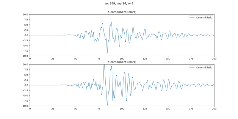 File:Seismogram USC 269 24 3.png