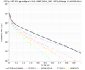 Thumbnail for version as of 18:14, 25 June 2024