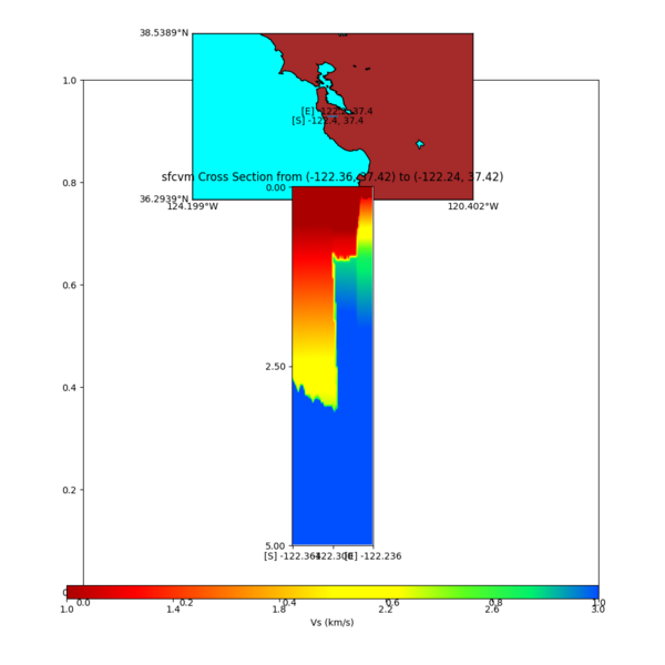 File:Sfcvm vs s3171 5k c.png