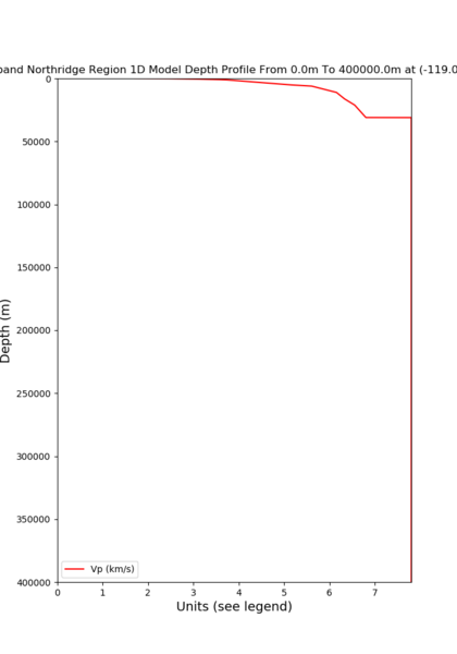 File:Bbp1d bakersfield x depth.png