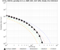 Thumbnail for version as of 20:15, 26 June 2024