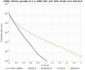 Thumbnail for version as of 18:18, 25 June 2024