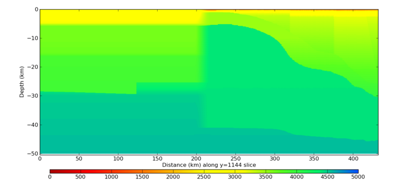 File:S835 vert slice 1144x vs.png