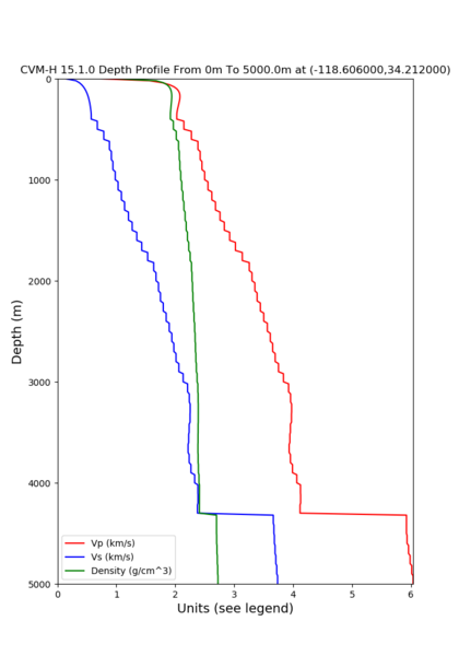 File:10 cvmh GTL.png