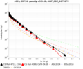 Thumbnail for version as of 04:10, 7 November 2016