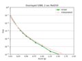 Thumbnail for version as of 19:04, 21 June 2024