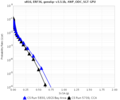 Thumbnail for version as of 18:44, 22 June 2018