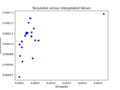 Thumbnail for version as of 18:54, 26 July 2024