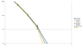 Thumbnail for version as of 15:39, 1 June 2020